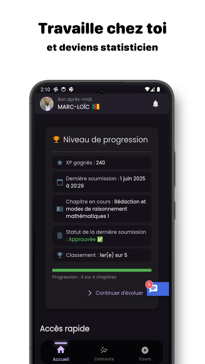 Ressources complètes